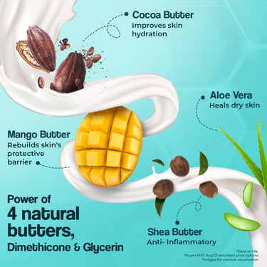 VENUSIA Max Moisturiser Lotion For Everyday Use for Dry Skin, Contains Shea Butter, Mango Butter, Aloe Butter & Cocoa Butter. Paraben Free & Non irritant formula, Dermat Recommended,300 g